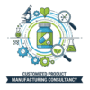 Product Consultation